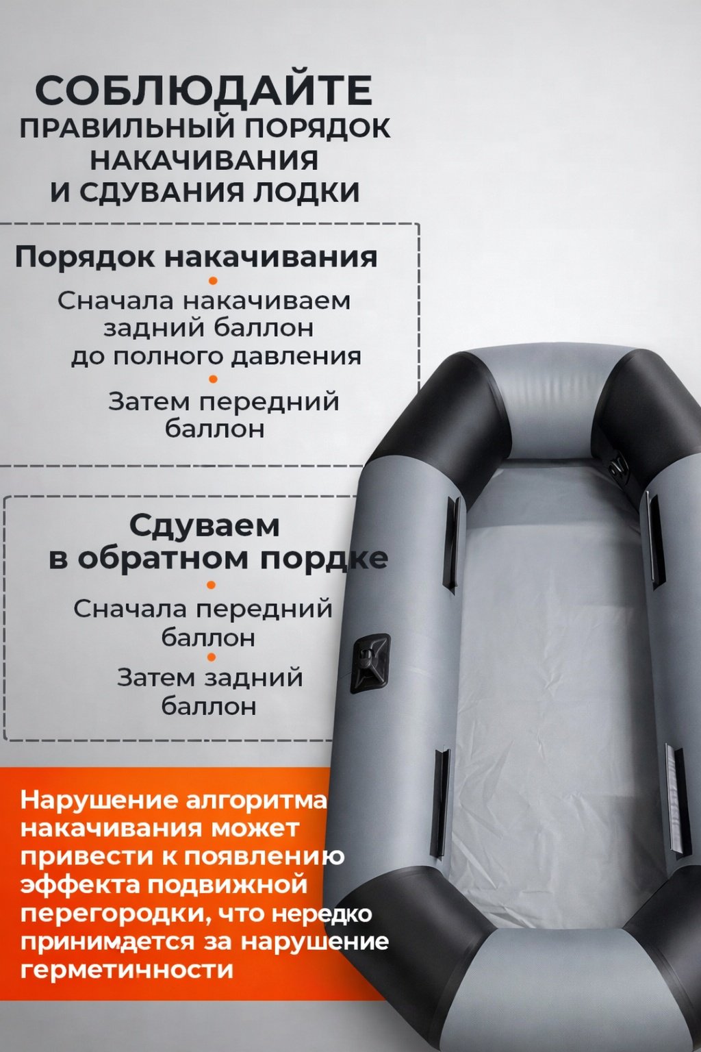 Надувная лодка RUFF PRO 245 серый купить,190000