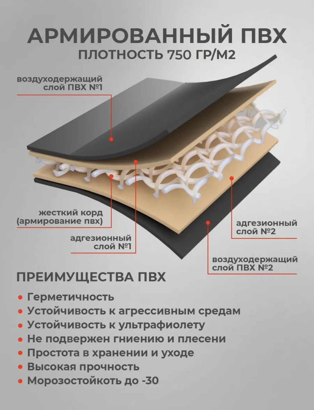 Надувная лодка RUFF PRO 245 серый купить,190000