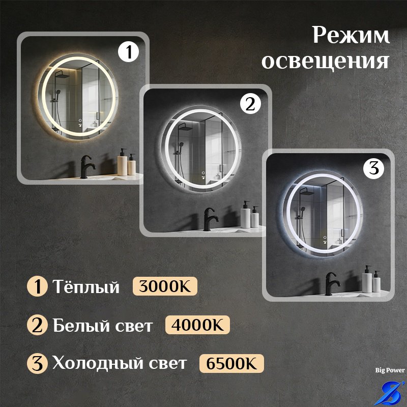 Зеркало настенное Big power 60x60 см - ForteMarket Зеркало настенное Big power 60x60 см купить,19000