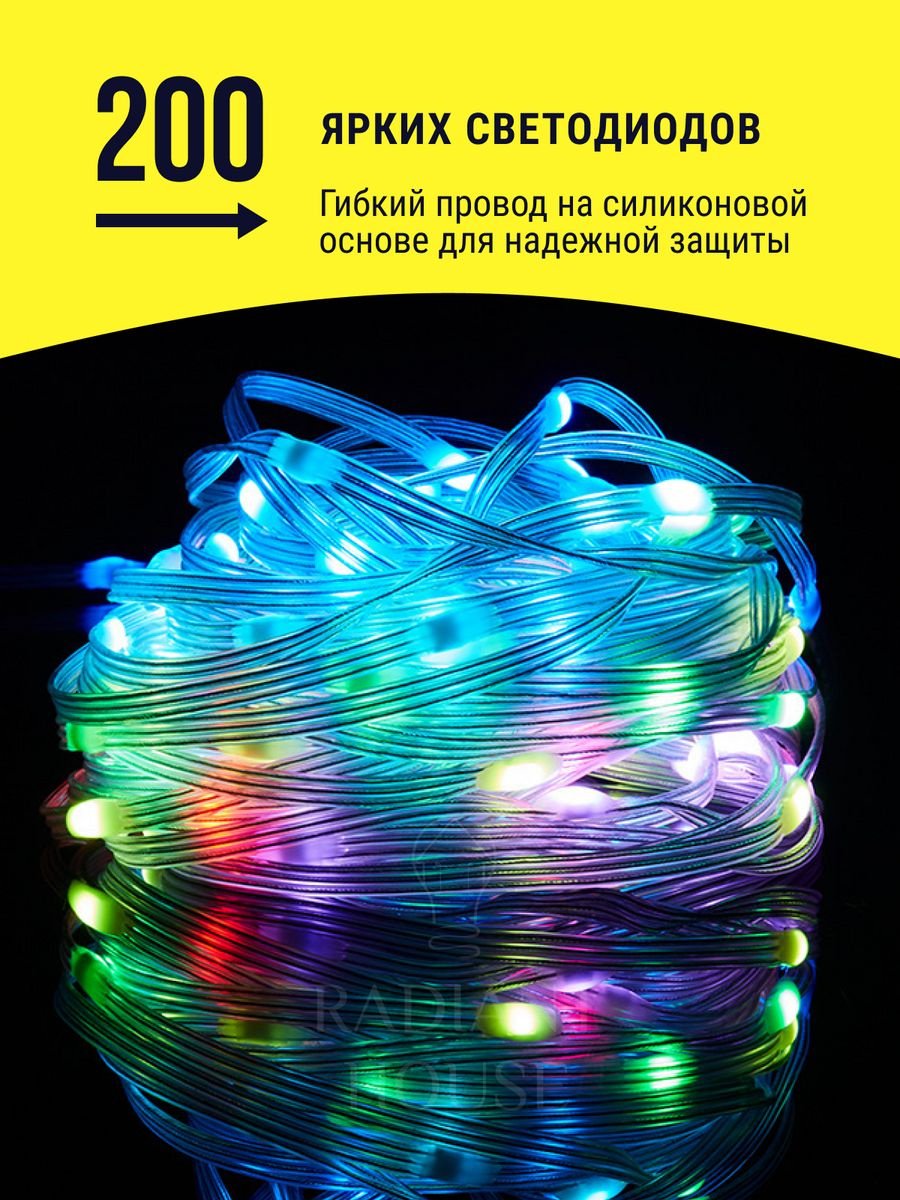 Электрогирлянда Светодиодная лента AGAPO цвет свечения мультиколор 20 м