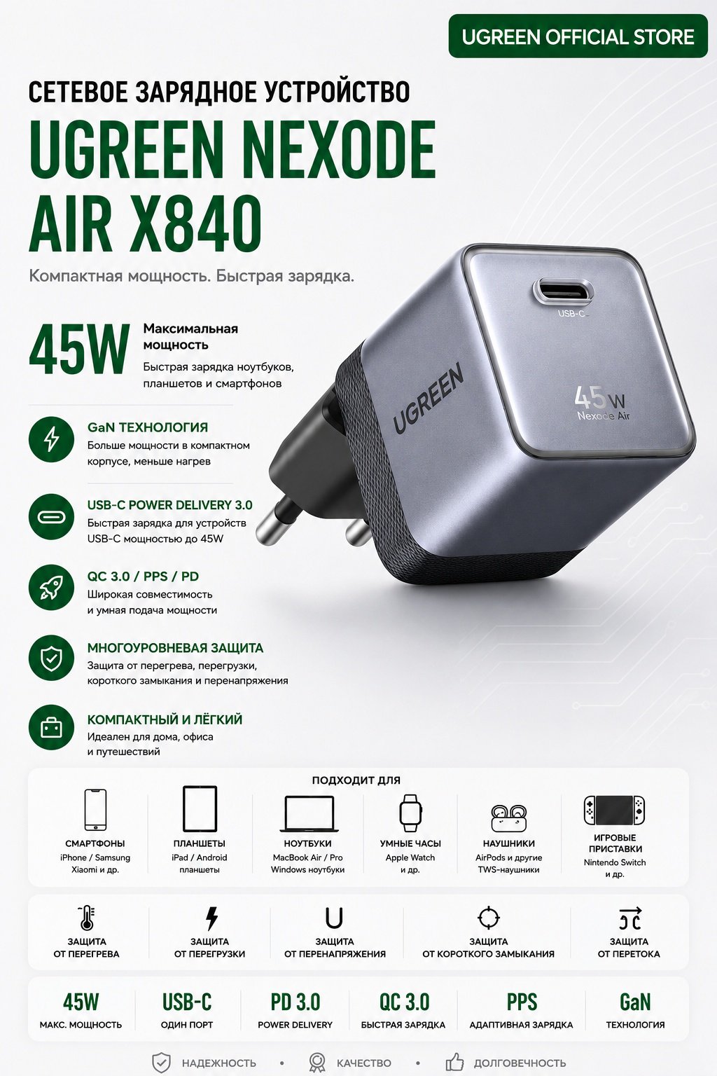 Зарядное устройство Ugreen Nexod Air, X840 (95692B) USB Type-C 45 Вт серый купить,NaN