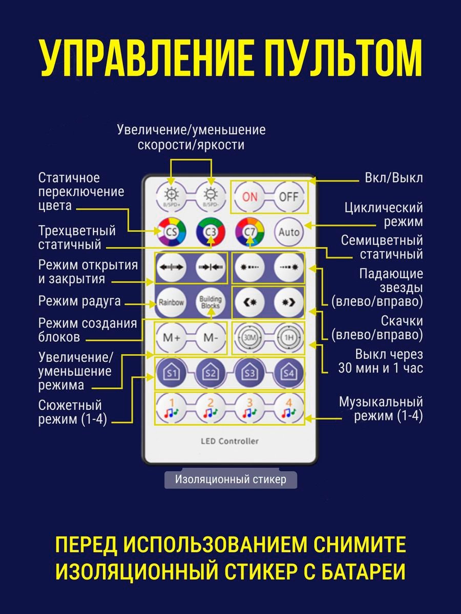 Электрогирлянда Светодиодная лента AGAPO цвет свечения мультиколор 20 м