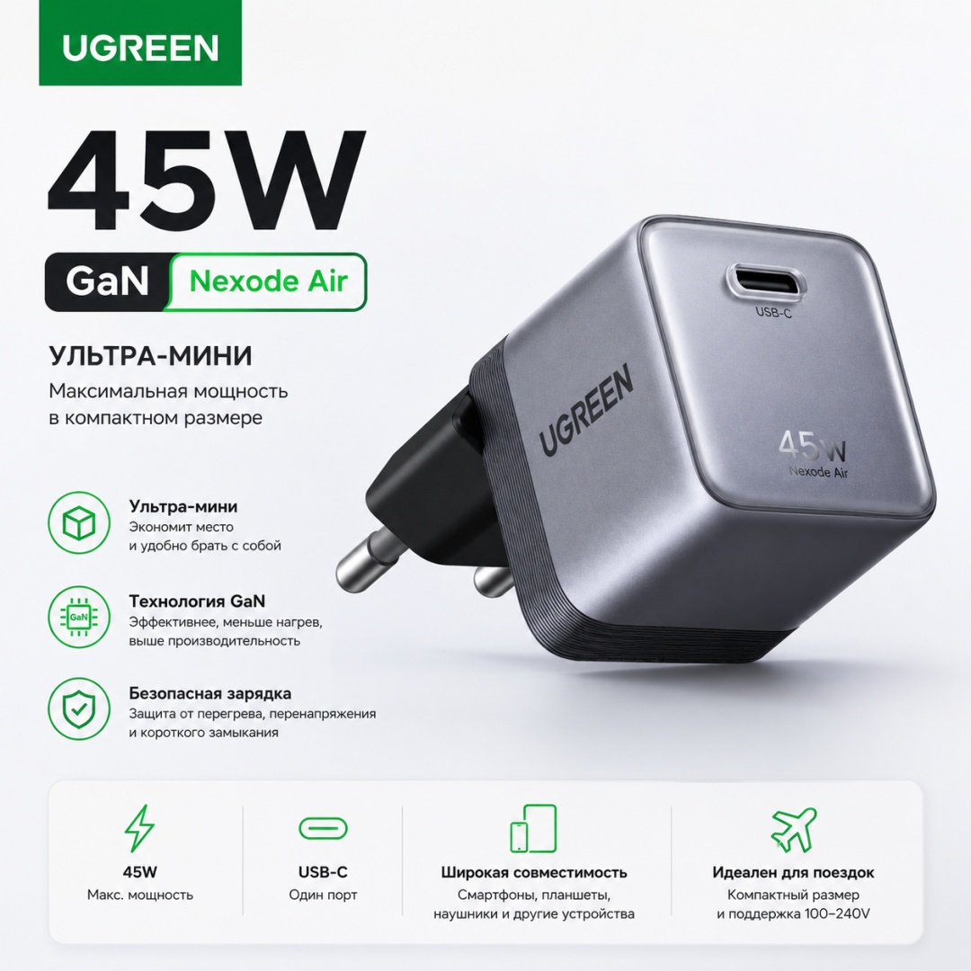 Зарядное устройство Ugreen Nexod Air, X840 (95692B) USB Type-C 45 Вт серый купить,NaN