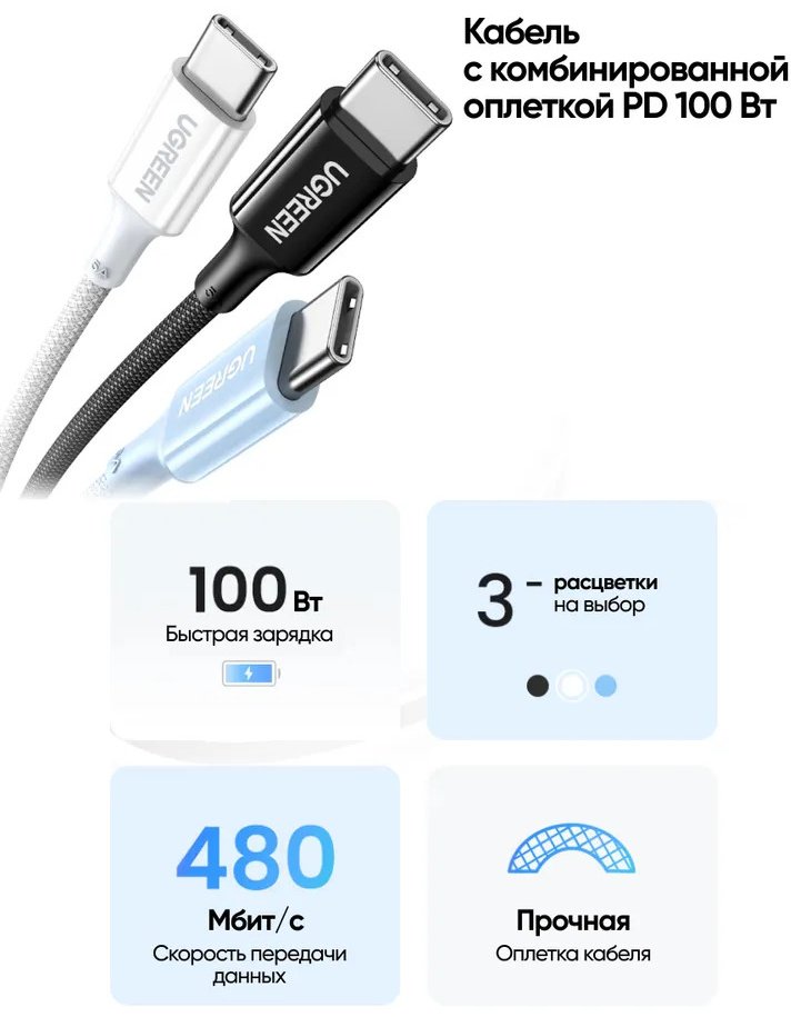 Кабель Ugreen USB TypeC (M), 2 м, L502 / 35221 белый купить,NaN