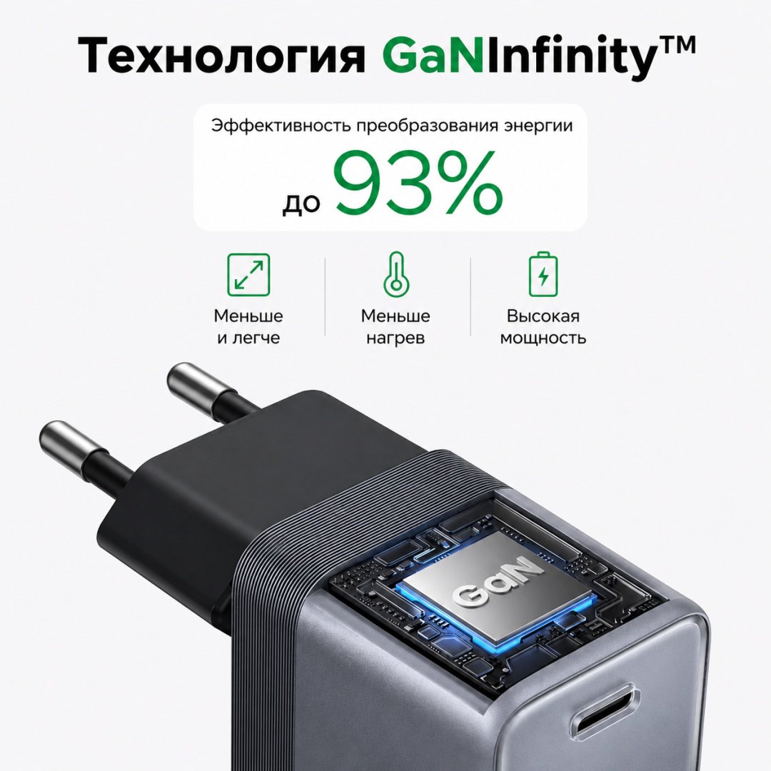 Зарядное устройство Ugreen Nexod Air, X840 (95692B) USB Type-C 45 Вт серый купить,NaN