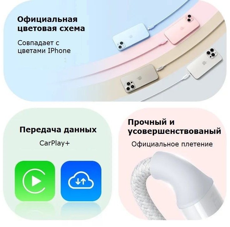 Кабель Ugreen USB TypeC (M), 1 м, L502 (65251) розовый купить,NaN
