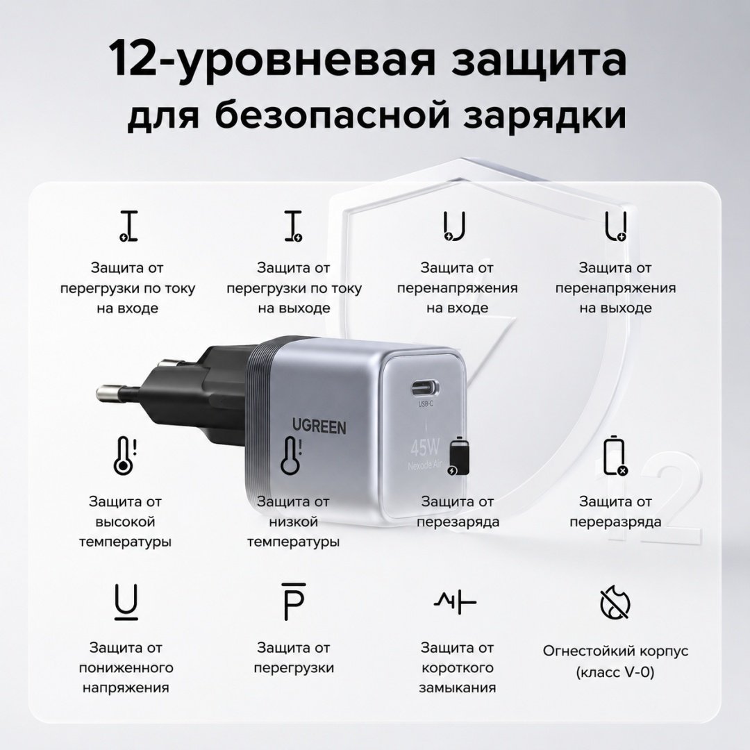 Зарядное устройство Ugreen Nexod Air, X840 (95692B) USB Type-C 45 Вт серый купить,NaN