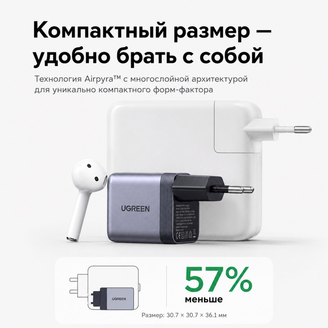 Зарядное устройство Ugreen Nexod Air, X840 (95692B) USB Type-C 45 Вт серый купить,NaN