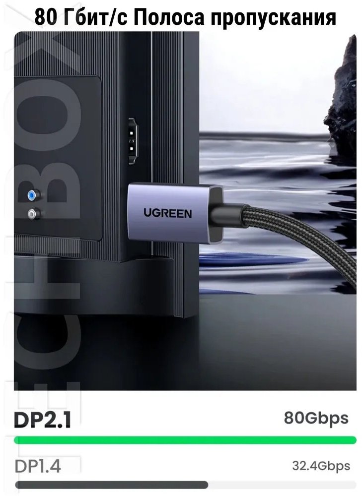 Кабель Ugreen DisplayPort - DisplayPort DP118 15383 купить,NaN