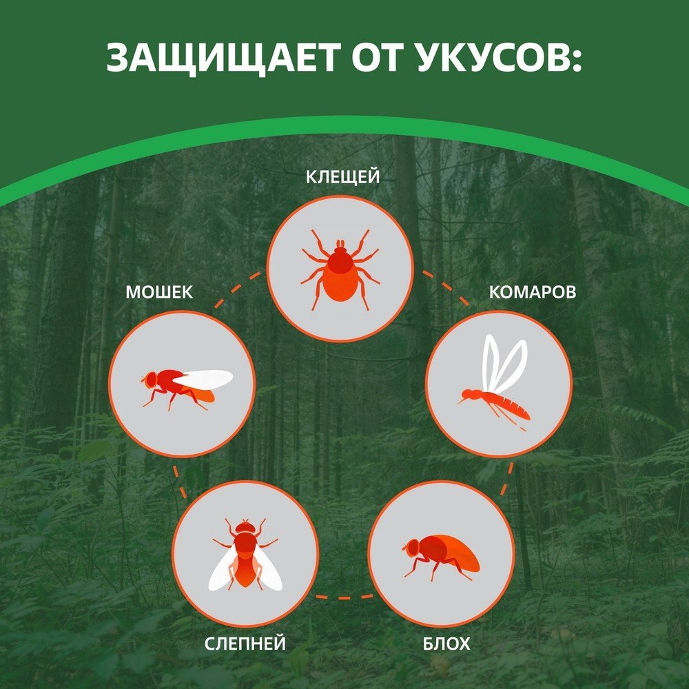 Средство Off Extreme от летающих кровососущих насекомых и клещей репеллентное 157 мл купить,NaN