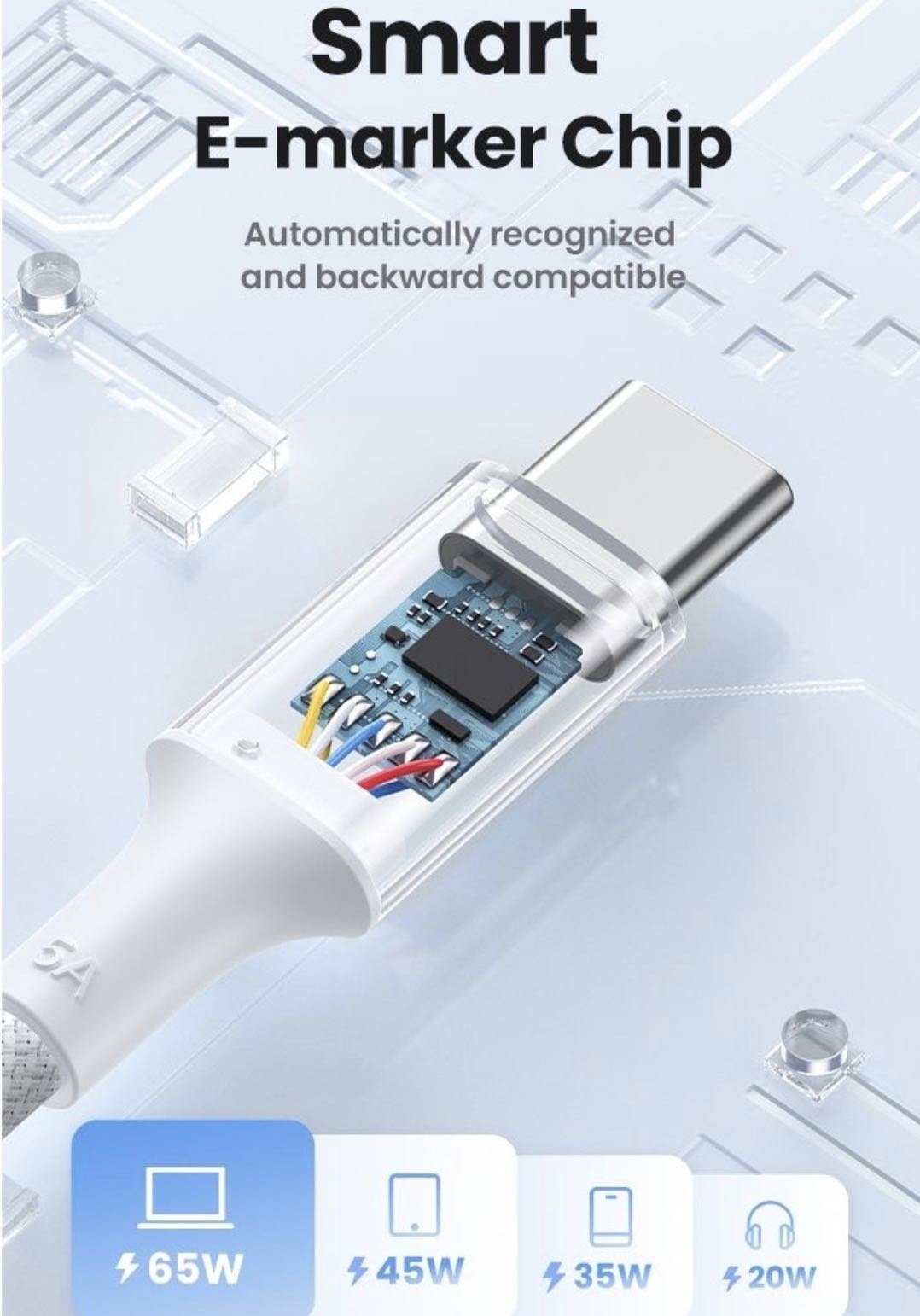 Кабель Ugreen USB TypeC (M), 1 м, L502 (65253) голубой купить,NaN