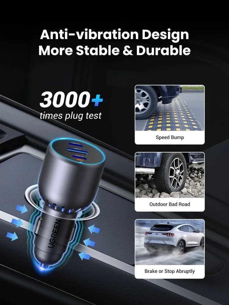 Зарядное устройство Ugreen EC703 USB Type-C, USB 75 Вт черный купить,NaN