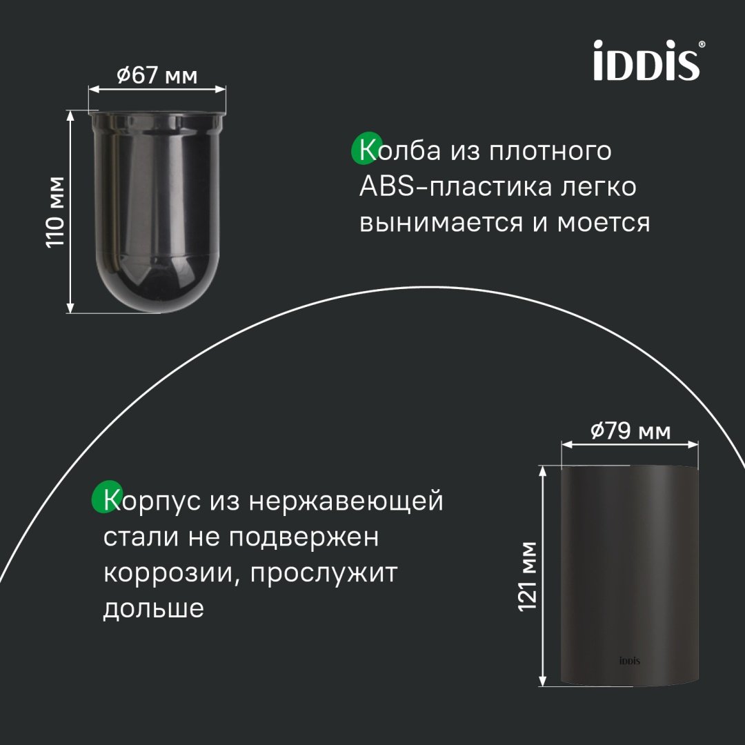 IDDIS Petite PETBLP0i47, металл купить,20500