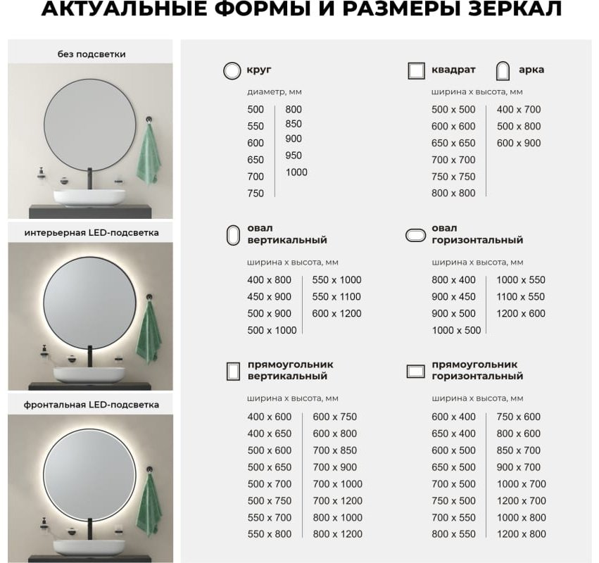 Зеркало настенное 60x75 см купить,229100