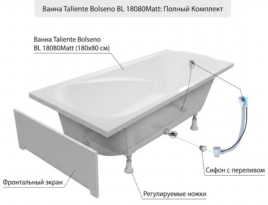Ванна Taliente Bolseno BL 18080Matt 180x80 см, искусственный мрамор купить,876100