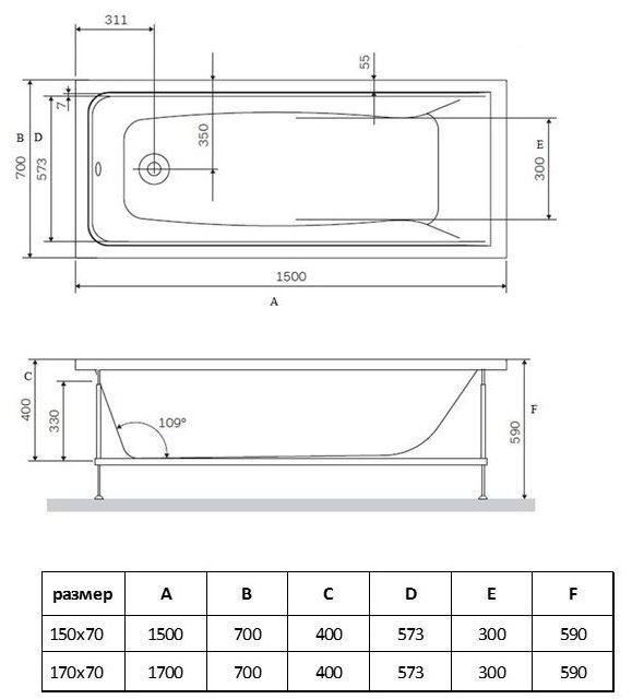 Ванна KABINKA.KZ VBT-2G150-FR 150x70 см, акрил купить,NaN
