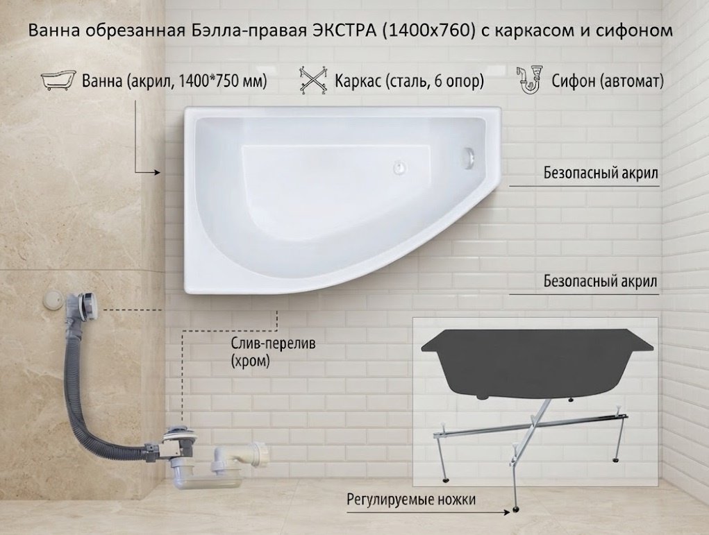Ванна KABINKA.KZ Бэлла-правая ЭКСТРА 140x76 см, акрил