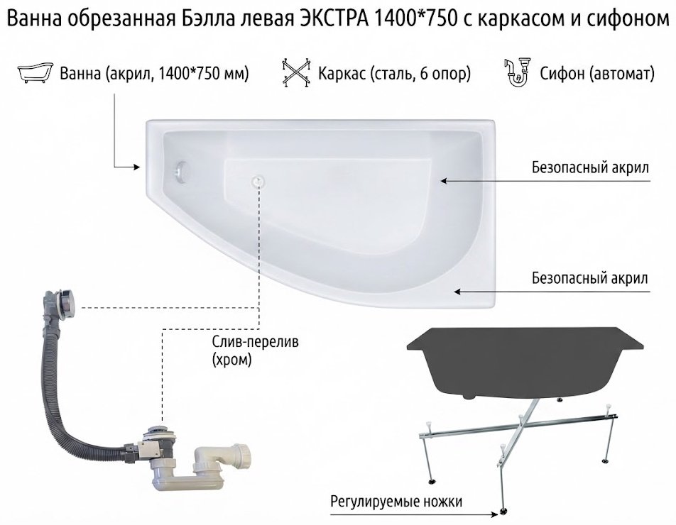Ванна KABINKA.KZ Бэлла ЭКСТРА 140x75 см, акрил купить,154576