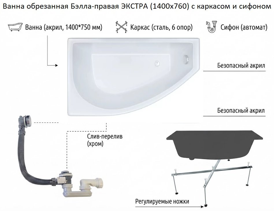 Ванна KABINKA.KZ Бэлла-правая ЭКСТРА 140x76 см, акрил