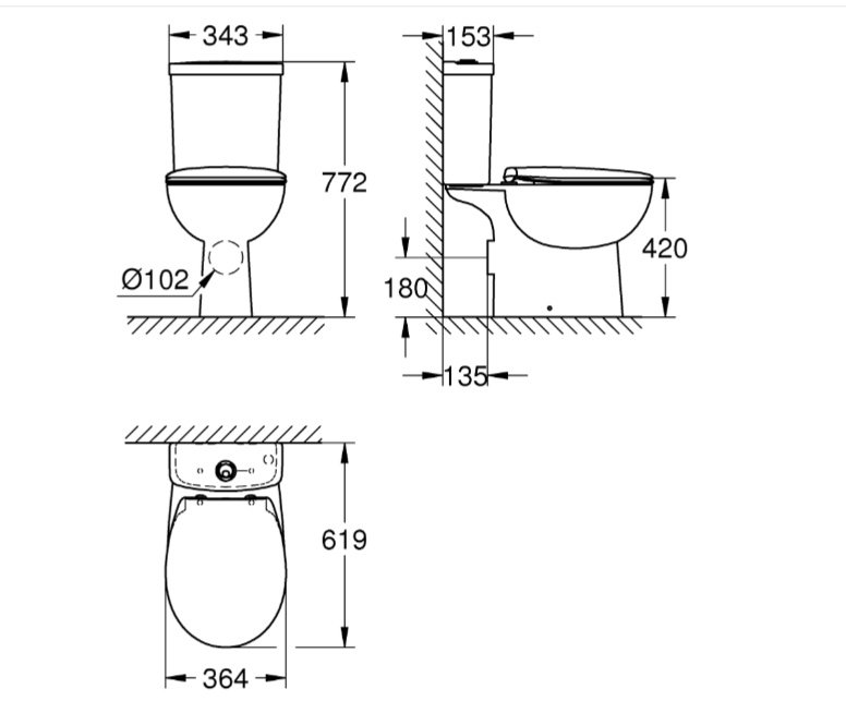 Унитаз Grohe 39604000, санкерамика купить,261500
