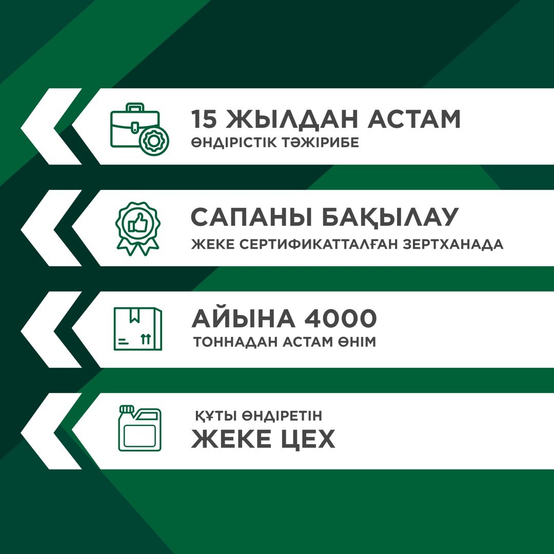 Антифриз NORD Premium зеленый G-11 5 л