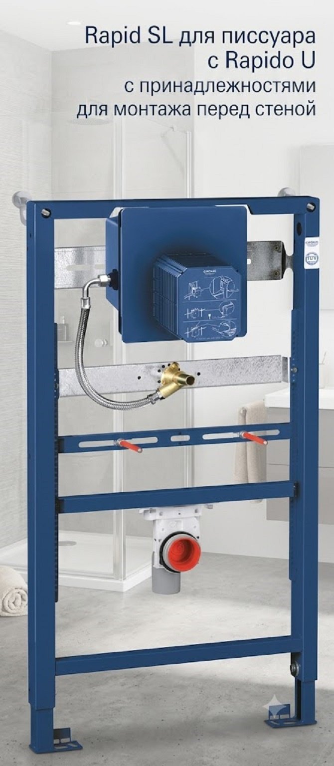 Grohe рамная инсталляция 38803001 купить,NaN