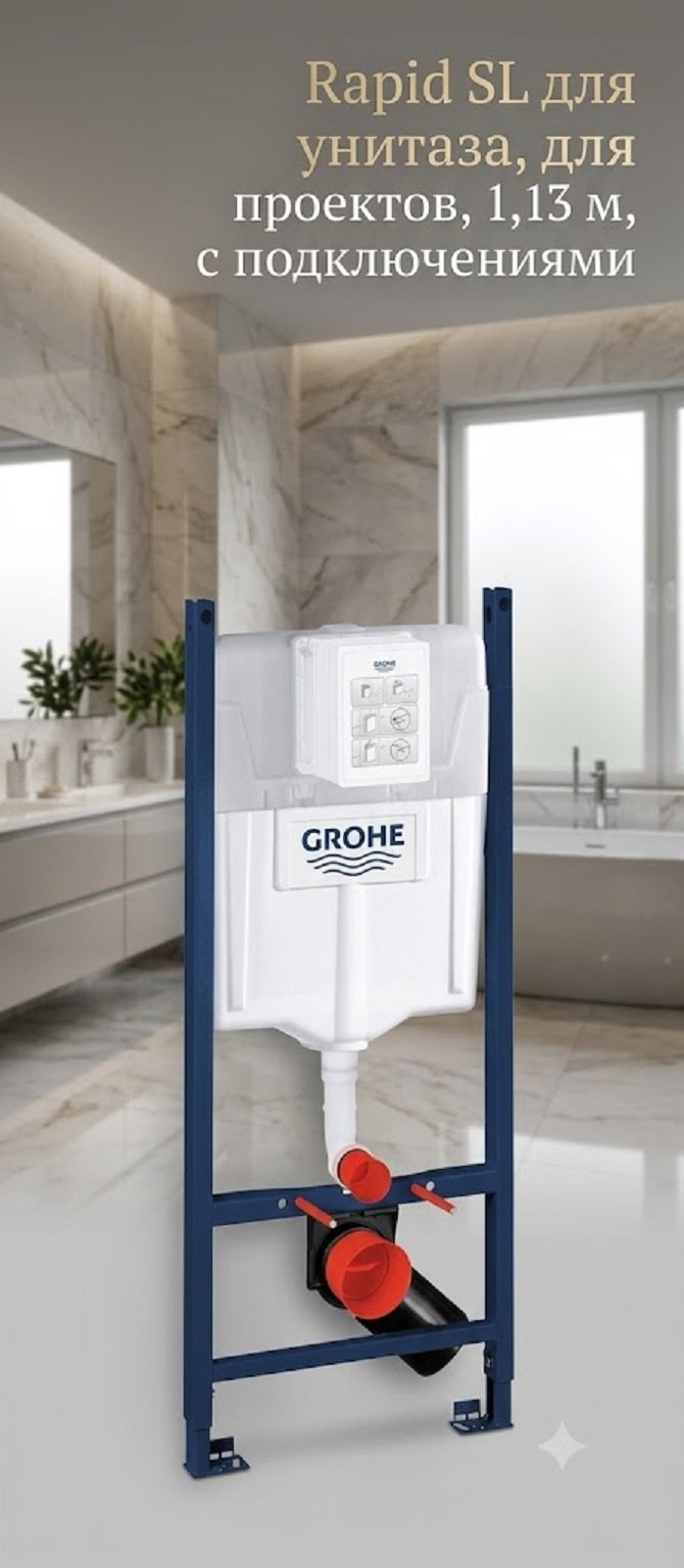 Grohe рамная инсталляция 38840000 купить,170400
