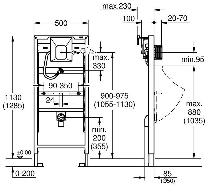 Grohe рамная инсталляция 38803001 купить,NaN
