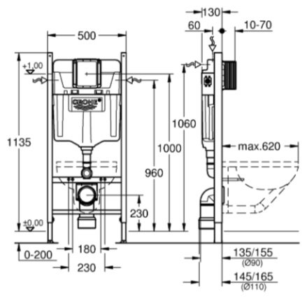 Grohe рамная инсталляция 38840000 купить,170400