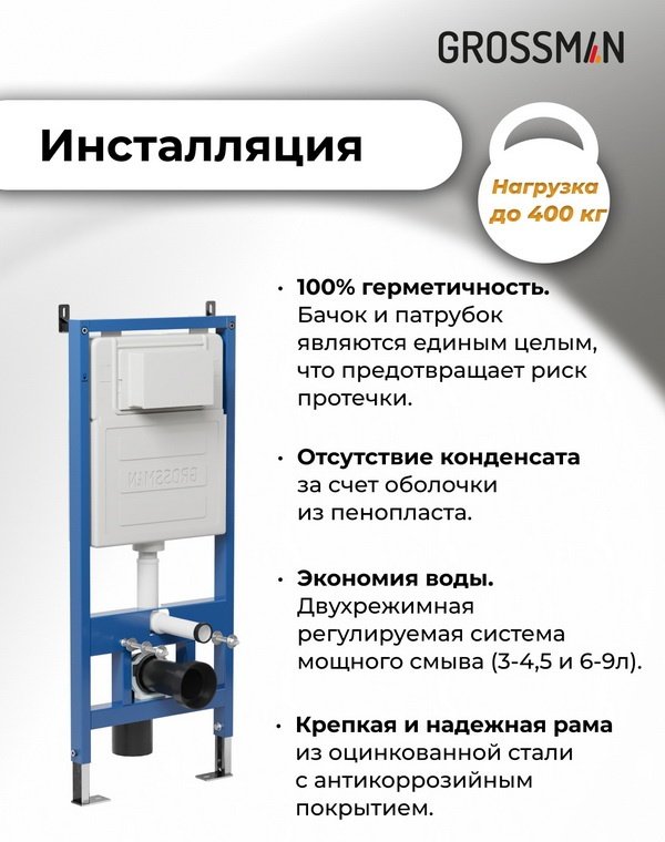 Grossman рамная инсталляция 900.K31.01.000 купить,NaN