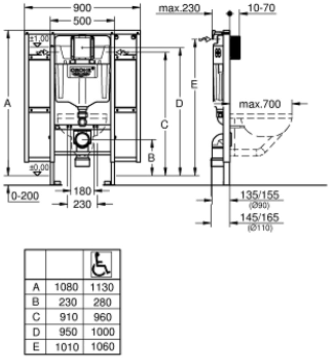Grohe рамная инсталляция 39140000 - ForteMarket Grohe рамная инсталляция 39140000 купить,515000