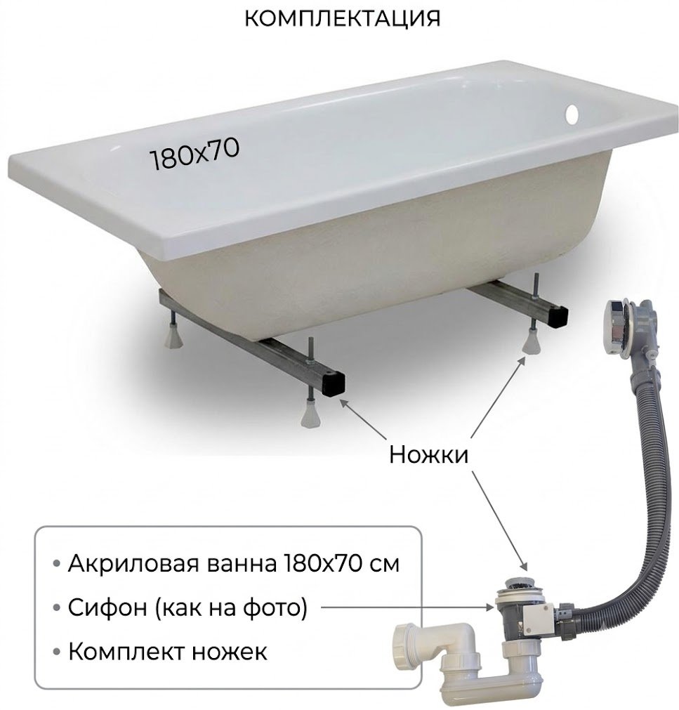 Ванна KABINKA.KZ JSD-02-180 Premium 180x70 см, акрил купить,NaN