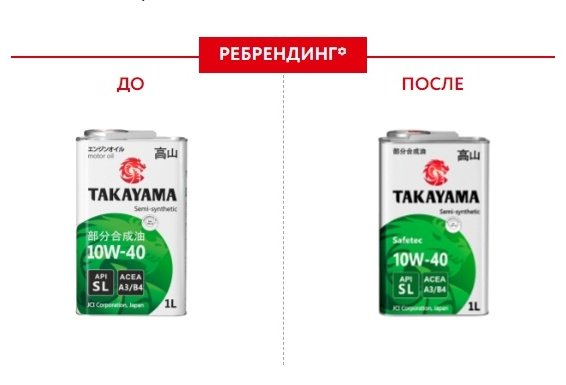 Моторное масло Полусинтетическое Takayama SAFETEC SL 10W-40 1 л купить,15200