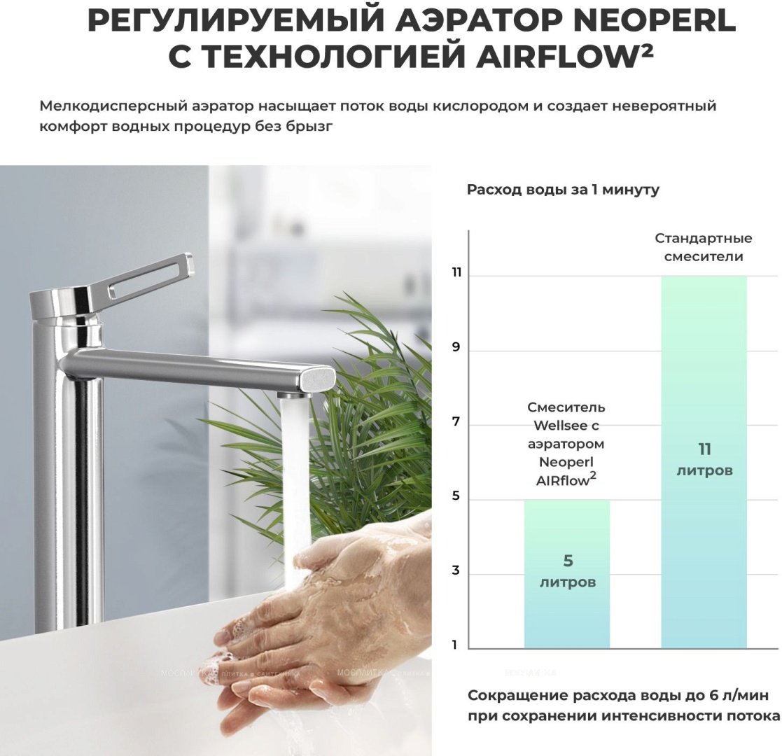 Смеситель с комплектующими Wellsee 201000036, латунь, цвет серебристый купить,247200