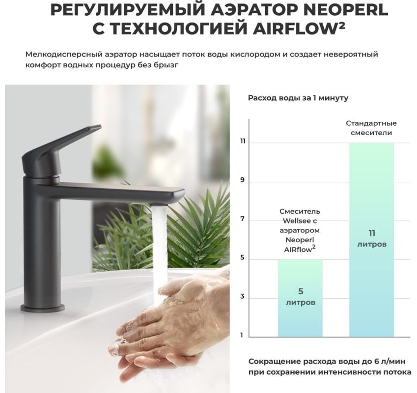 Смеситель с комплектующими Wellsee 201000122, латунь, цвет черный