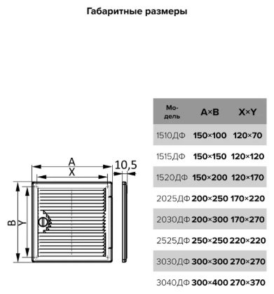Люк ревизионный Эра санитарный настенный, 300х400 мм