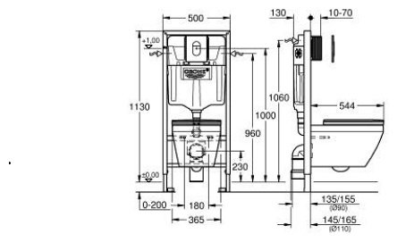 Унитаз с инсталляцией Grohe 102514SH00, керамика купить,436600