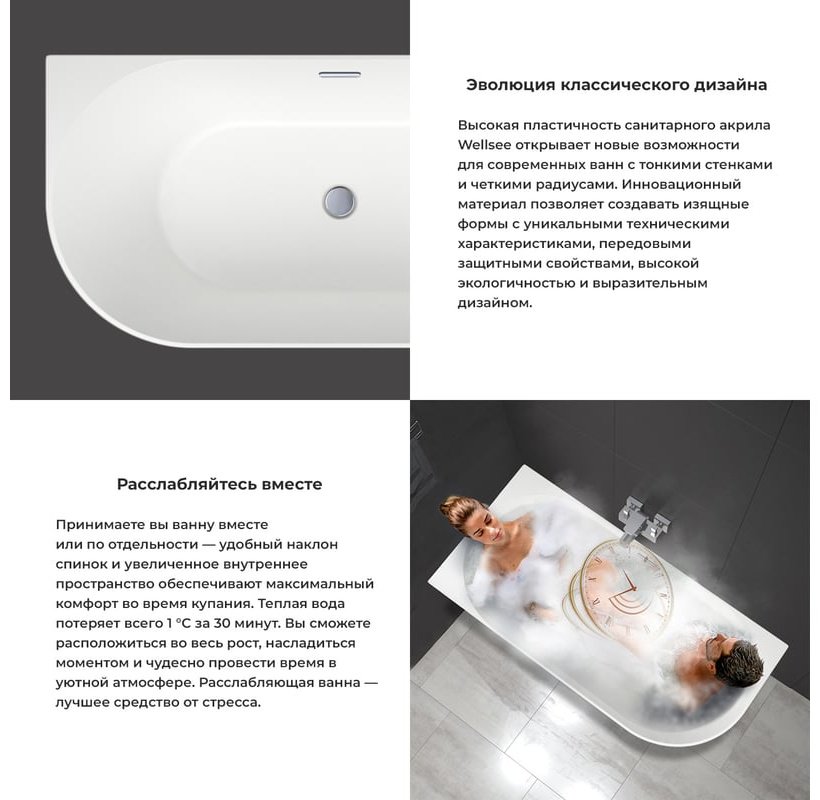Ванна Wellsee 235701004 150x75 см, акрил купить,NaN