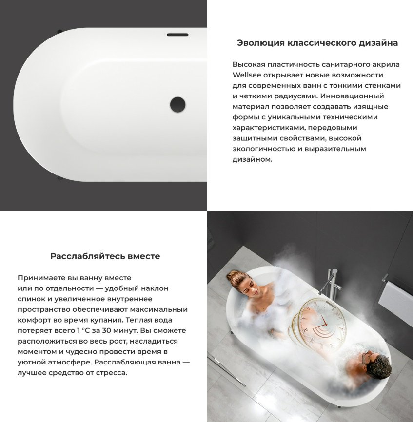 Ванна KABINKA.KZ Wellsee FR.Euphoria 2.0 166x77 см, акрил купить,NaN
