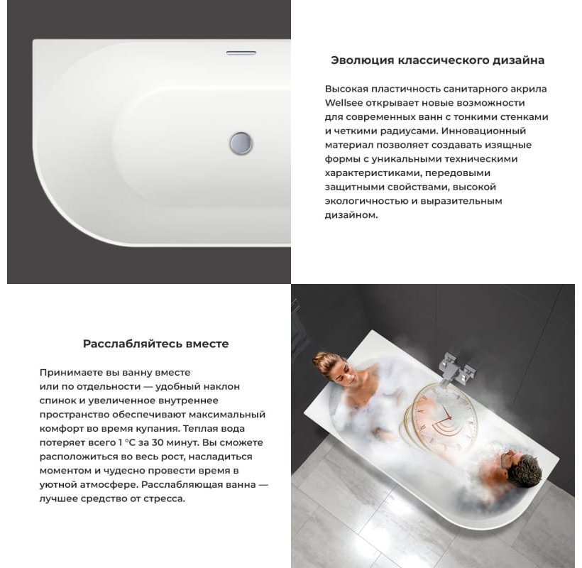 Ванна Wellsee 235701002 150x75 см, акрил купить,NaN