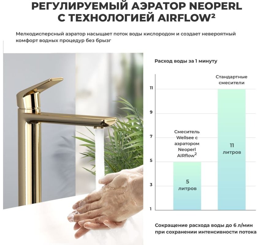 Смеситель с комплектующими Wellsee 201000193, латунь, цвет золотистый - ForteMarket Смеситель с комплектующими Wellsee 201000193, латунь, цвет золотистый купить,351300