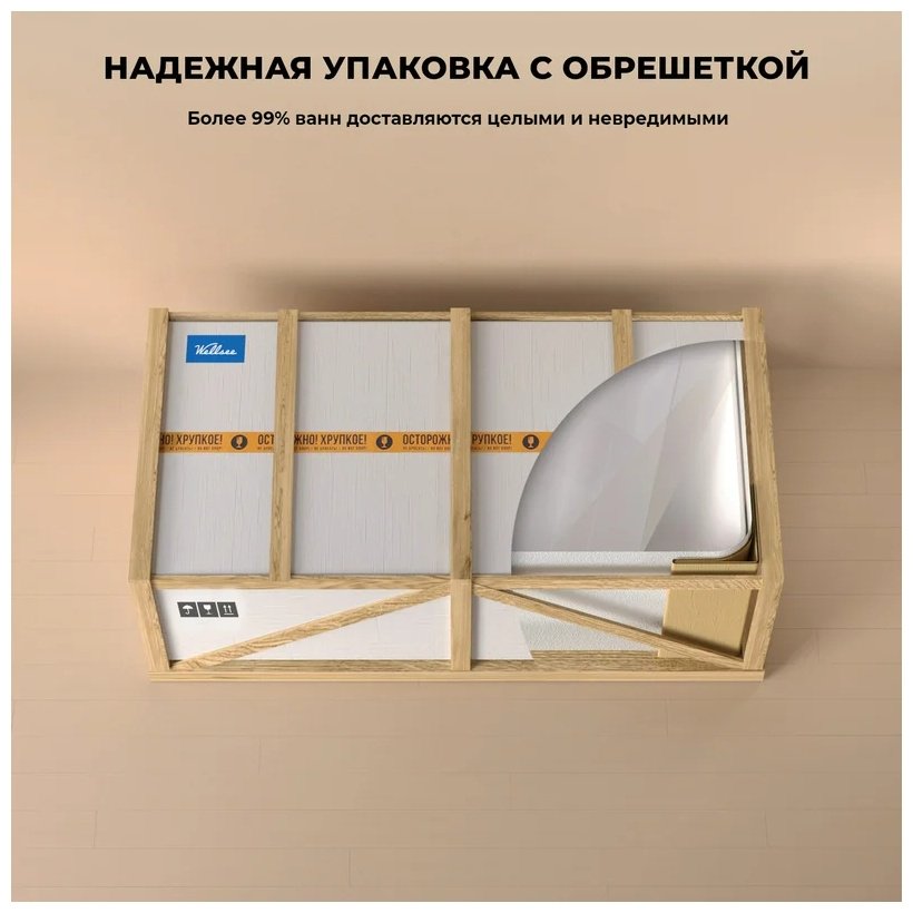 Ванна Wellsee 236803004 Chic Riviera 179x84 см, акрил купить,1059100