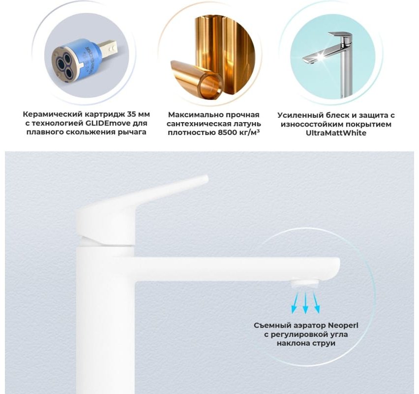 Смеситель для раковины (умывальника) ICON, однозахватный купить,250600