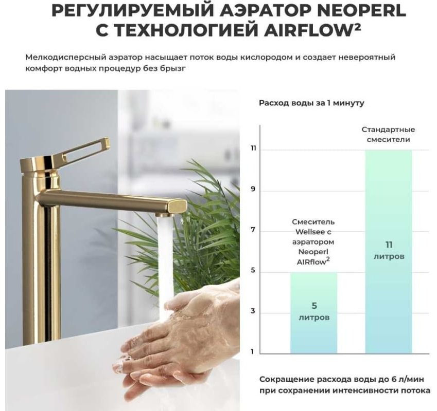 Смеситель с комплектующими Wellsee 201000198, латунь, цвет золотистый купить,391100