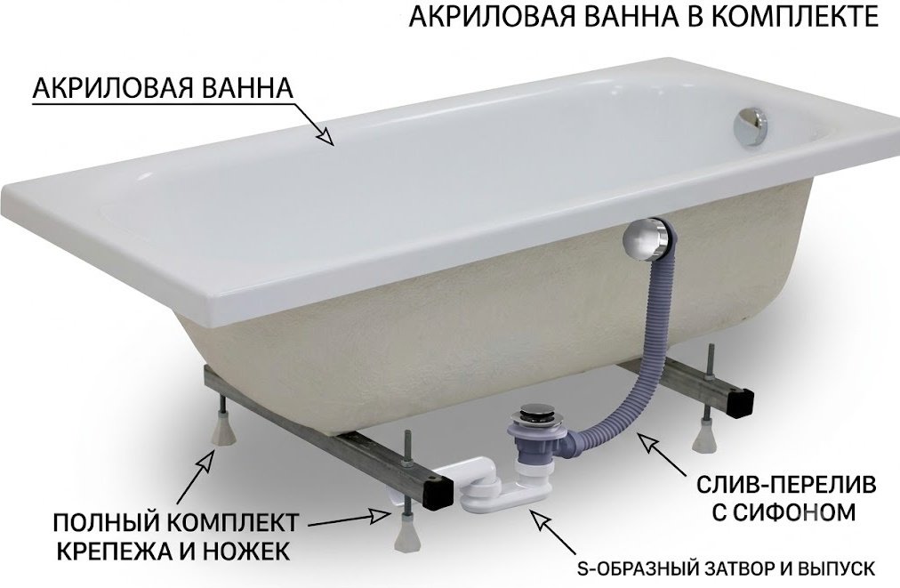 Ванна KABINKA.KZ JSD-02-150 Premium 150x70 см, акрил