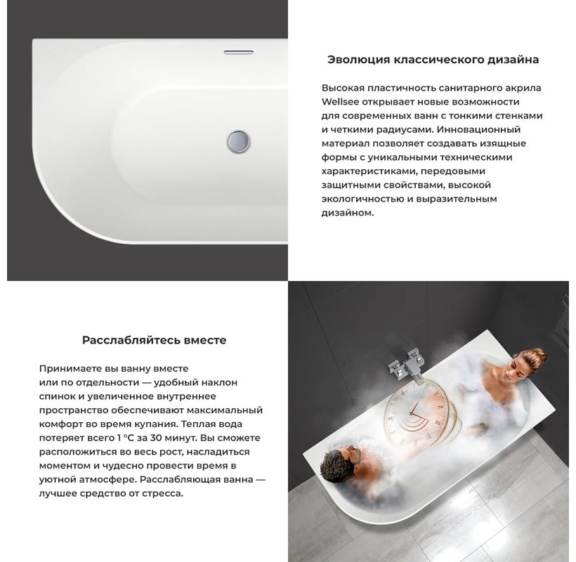 Ванна Wellsee 235702002 150x75 см, акрил купить,1112300