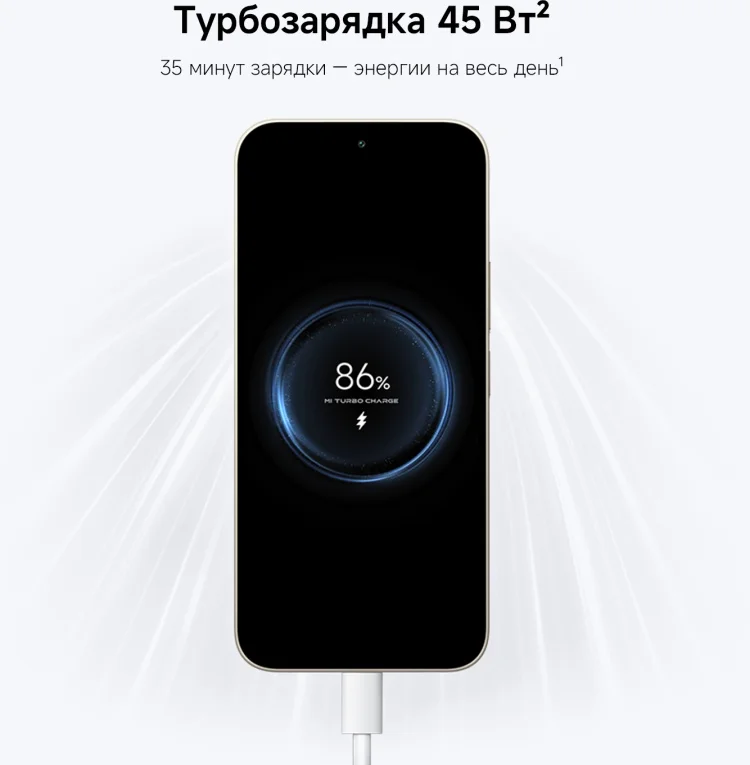Смартфон Xiaomi Redmi 17 4G NFC 4/128GB Black купить,94990