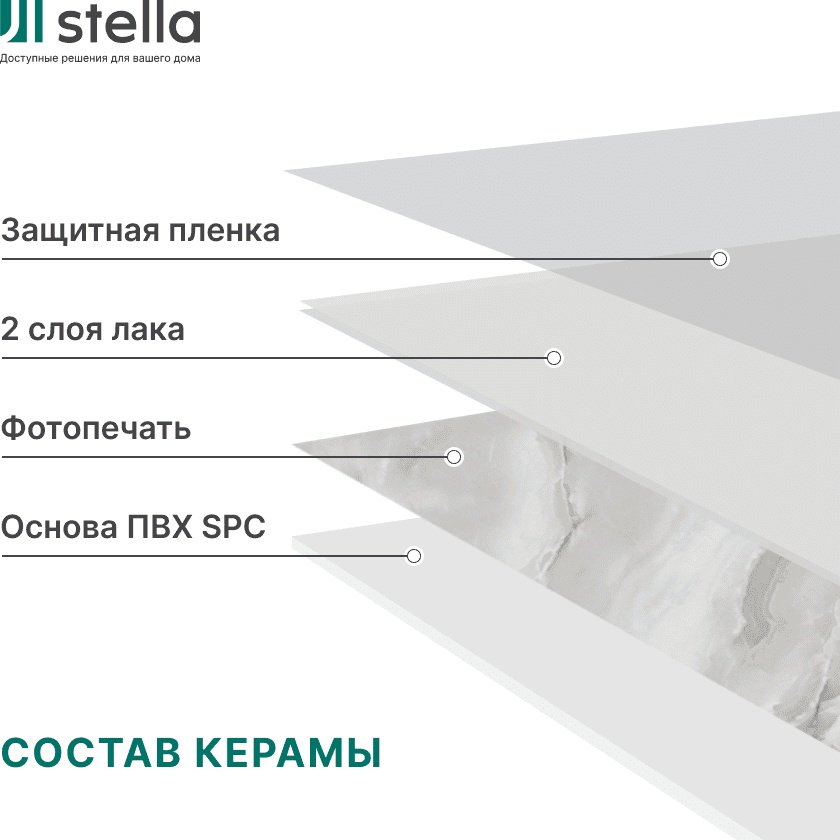 STELLA панель ПВХ 280x560 мм, ПВХ, арт. Kerama (Керама) Палайя купить,NaN