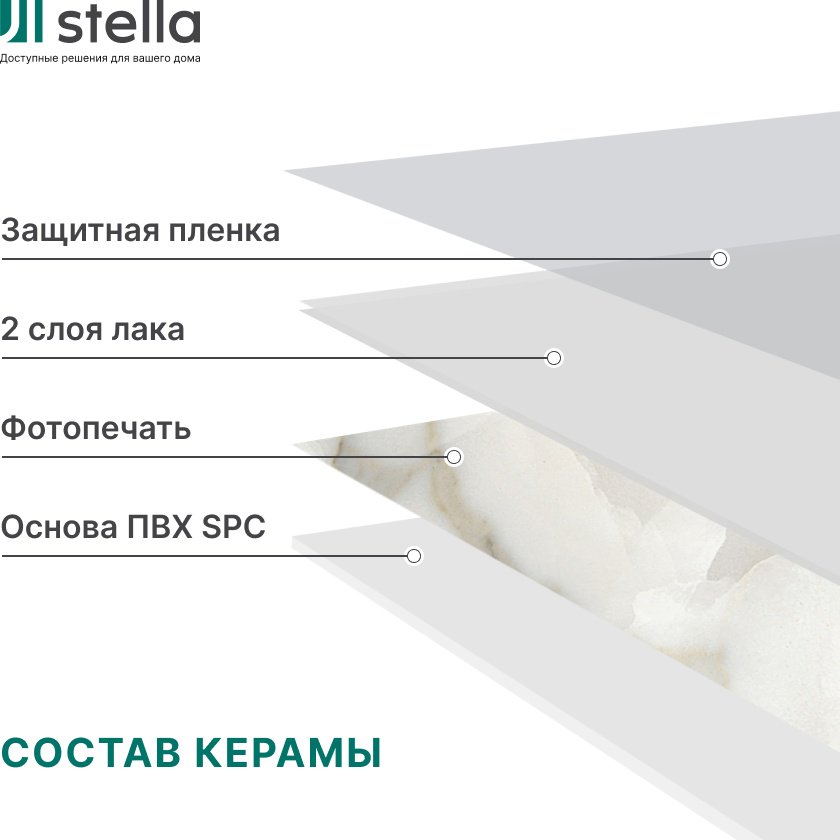 STELLA панель ПВХ 280x560 мм, ПВХ, арт. Kerama (Керама) Мрамор Браунтейн купить,NaN