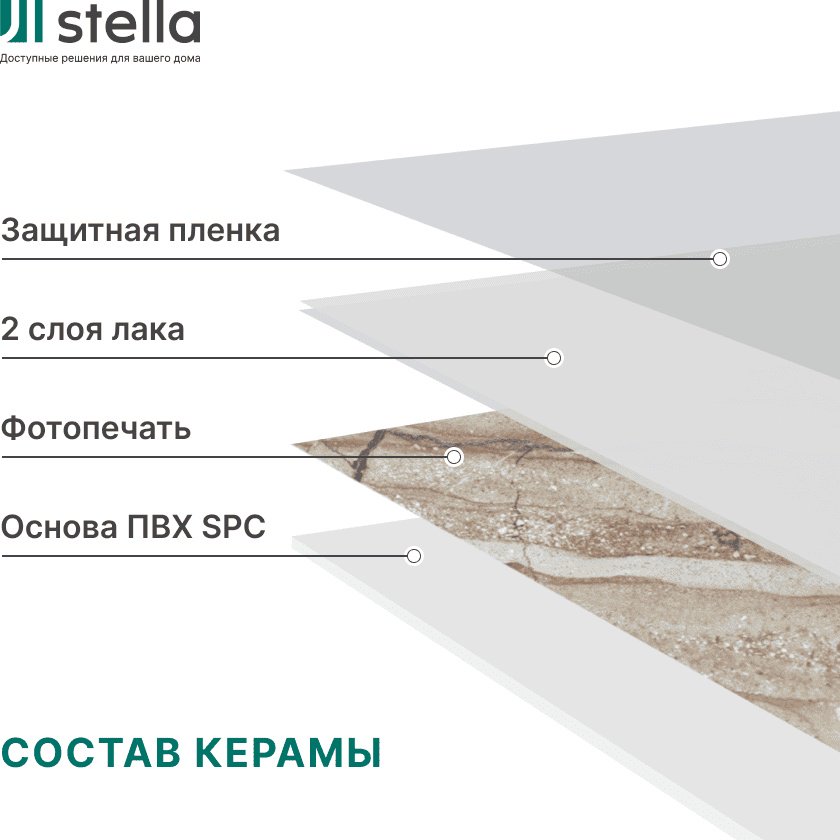 STELLA панель ПВХ 280x560 мм, ПВХ, арт. Kerama (Керама) Купрум купить,NaN